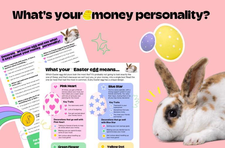 Decorate an Easter egg and find out your money personality
